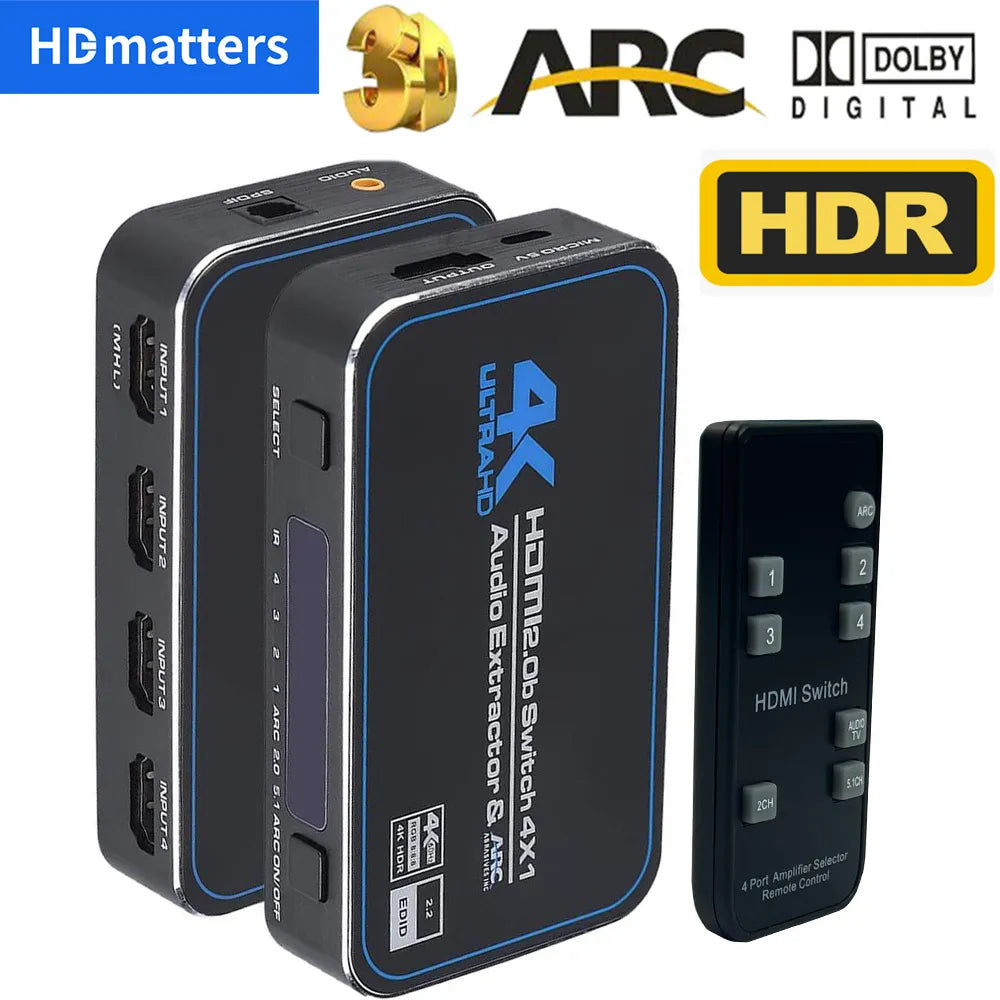 MultiConnect HDMI Sync Extender