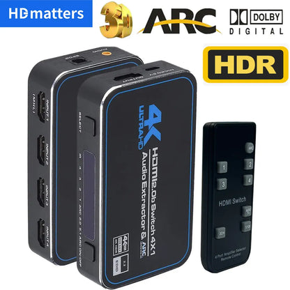 MultiConnect HDMI Sync Extender