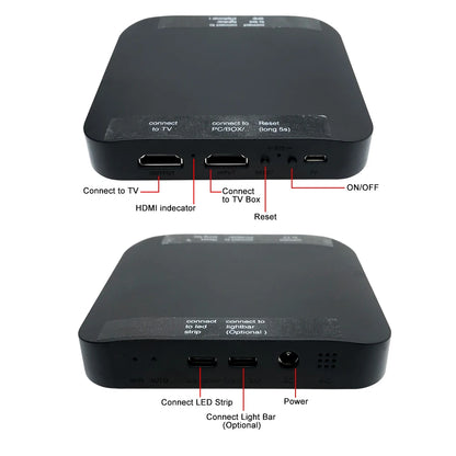 4K BUTTON HDMI 2.0 Sync Box